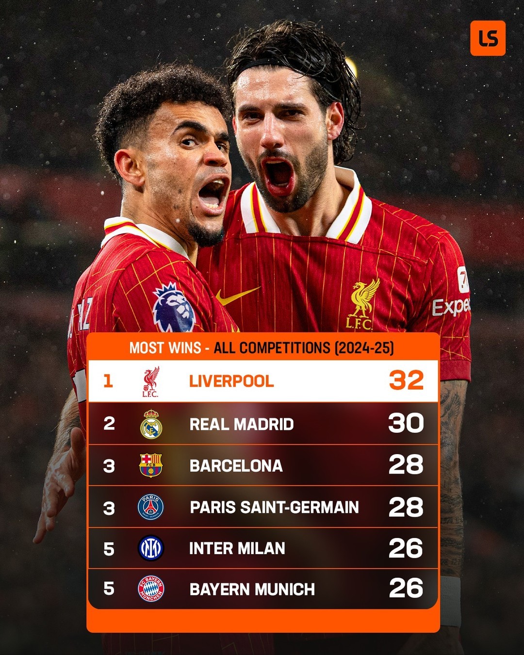 利物浦腰围突围,利物浦无缘淘汰的简单介绍 利物浦腰围突围,利物浦无缘淘汰的简单介绍